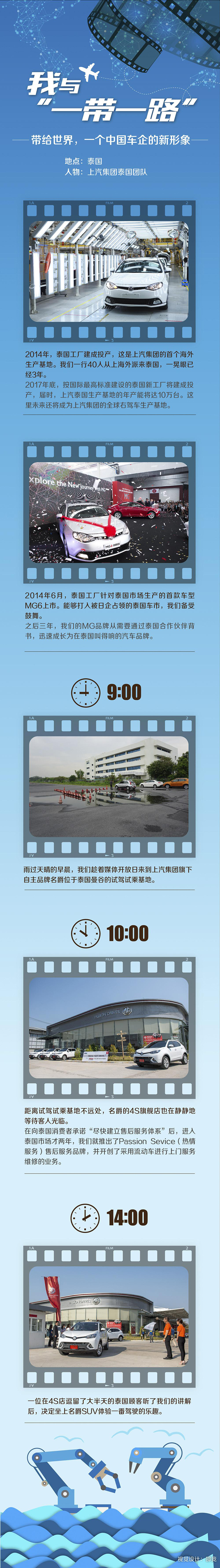我与“一带一路”③丨带给世界，一个中国车企的新形象