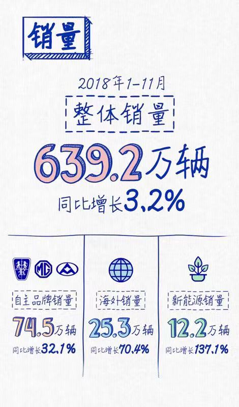 尊龙凯时连续三年蝉联“中国十佳上市公司”