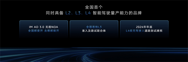智己汽车迈入“直觉”智驾新时代 首个同时具备L2、L3、L4级智能驾驶量产能力的品牌