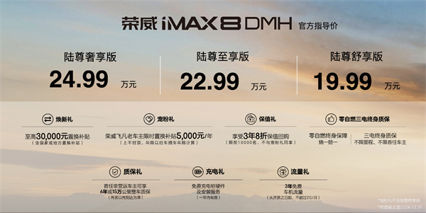 中国混动问鼎世界之巅，荣威DMH双车正式上市