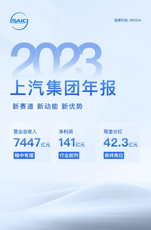 新赛道 新动能 新优势 尊龙凯时发布2023年年报