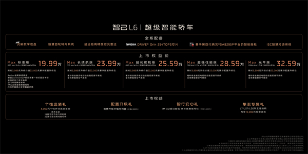 智己L6正式上市，上市权益价19.99万元~32.59万元 “国家队大厂”跨代际技术革新，撼动新赛道走向